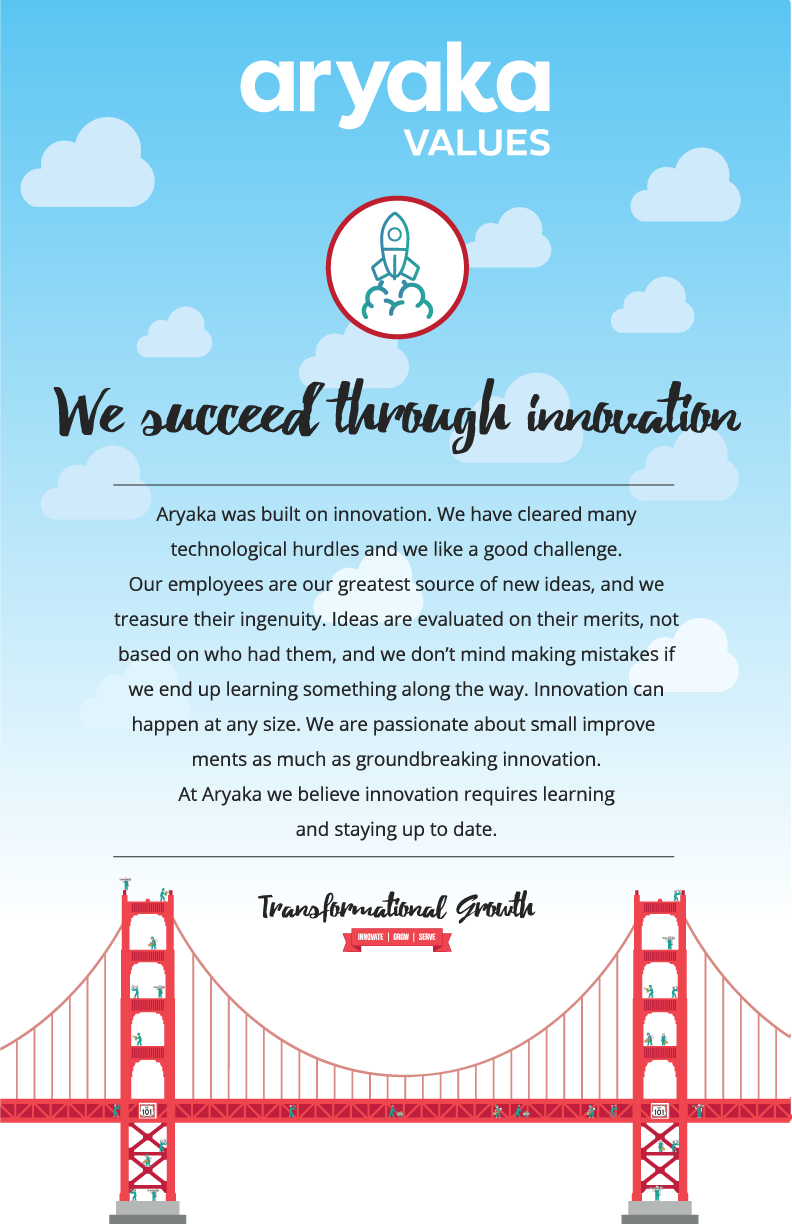 We Succeed Through Innovation