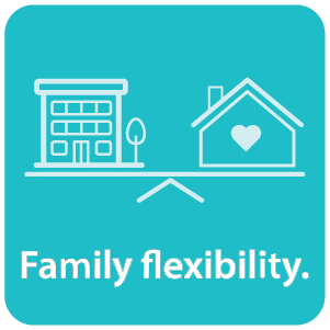 Family flexibility